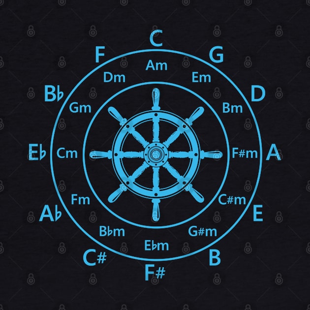 Circle of Fifths Ship Steering Wheel Cool Blue by nightsworthy